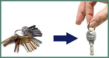 Houston Patriot Locksmith Houston, TX 281-670-0089 - master-key